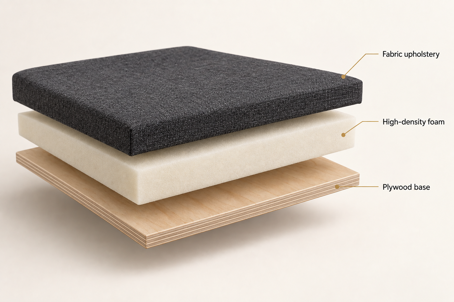 Exploded view of a conventional upholstered chair seat with fabric, foam and a plywood base
